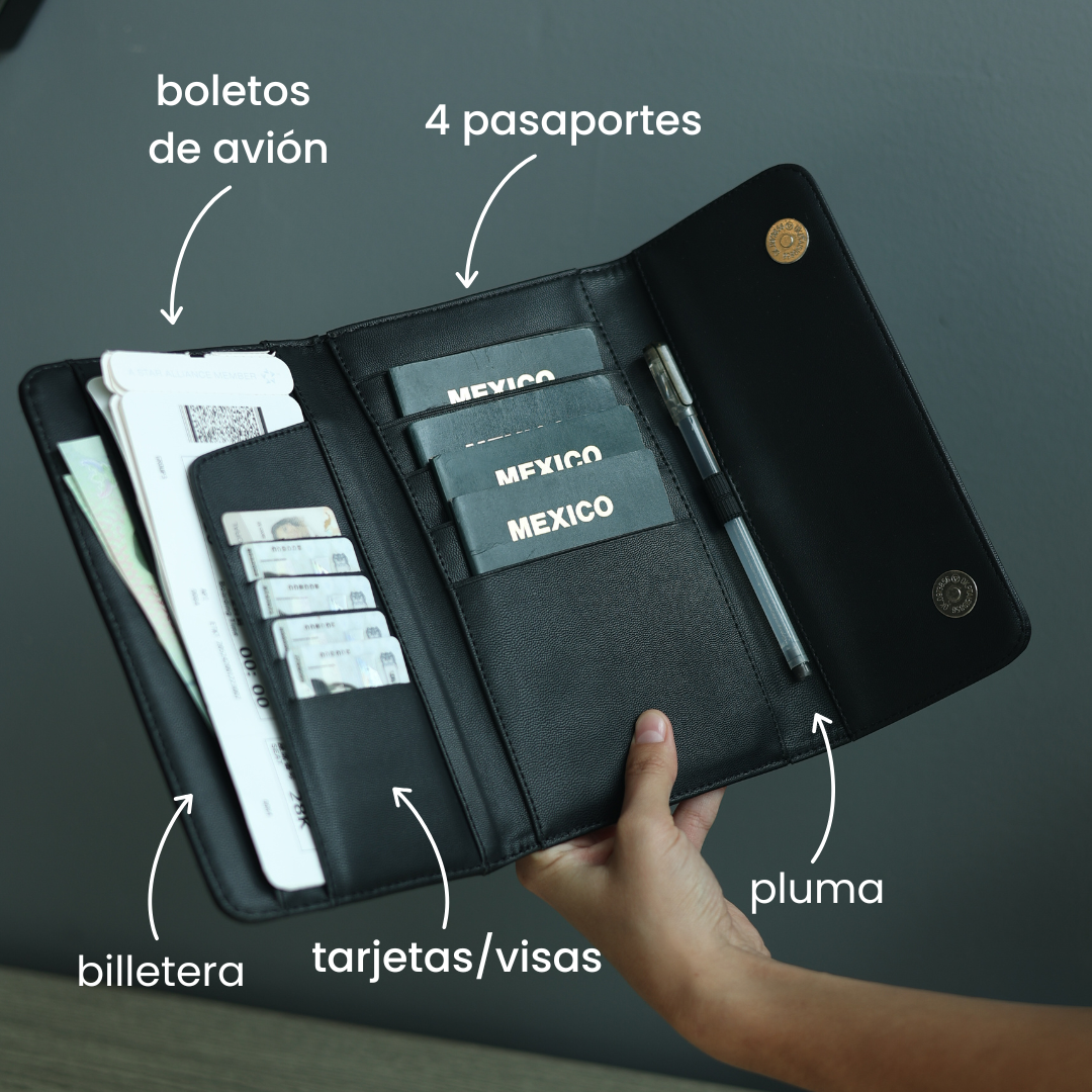 Portapasaporte Familiar para 4 Personas