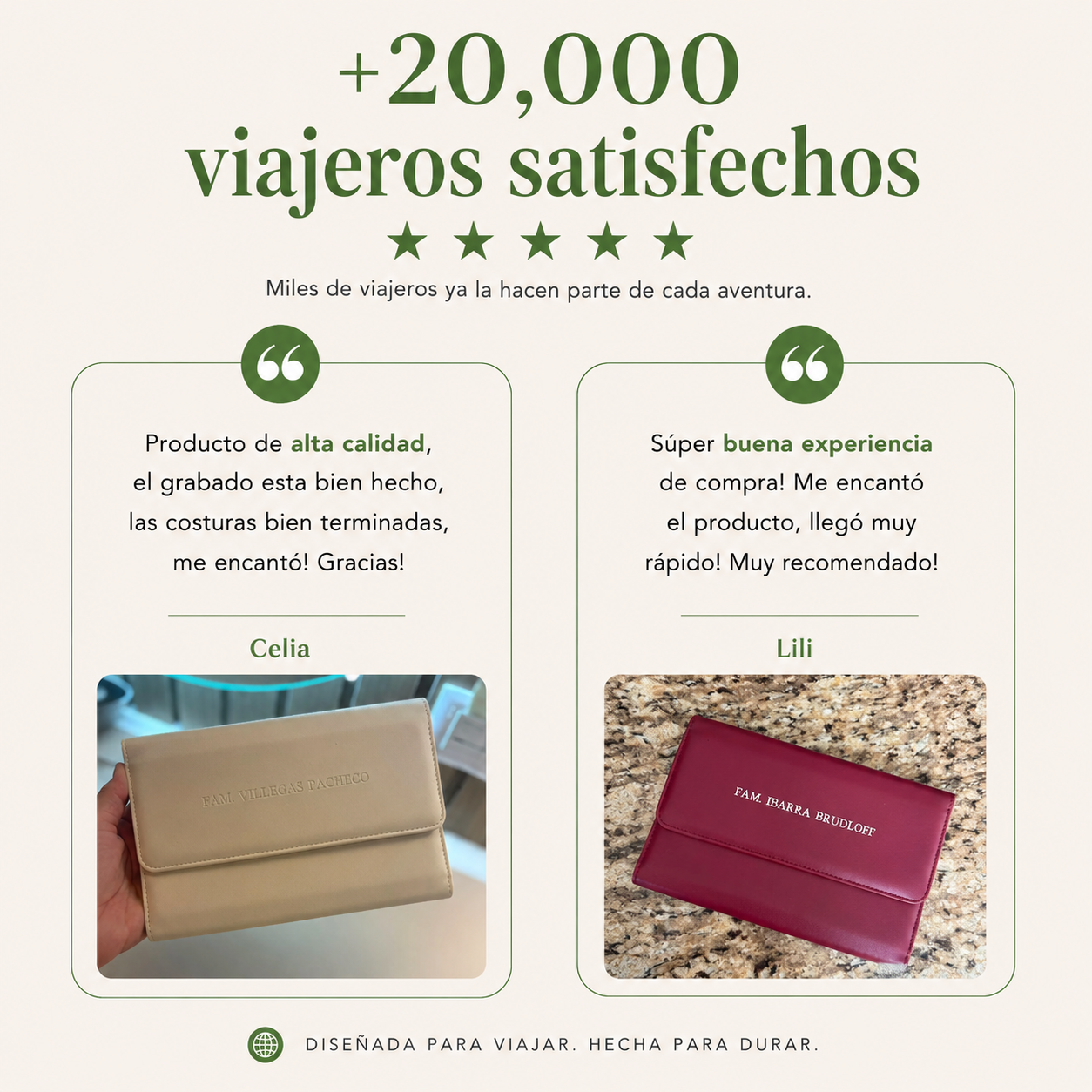 Portapasaporte Familiar para 5 Personas